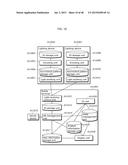 COMMUNICATION METHOD diagram and image