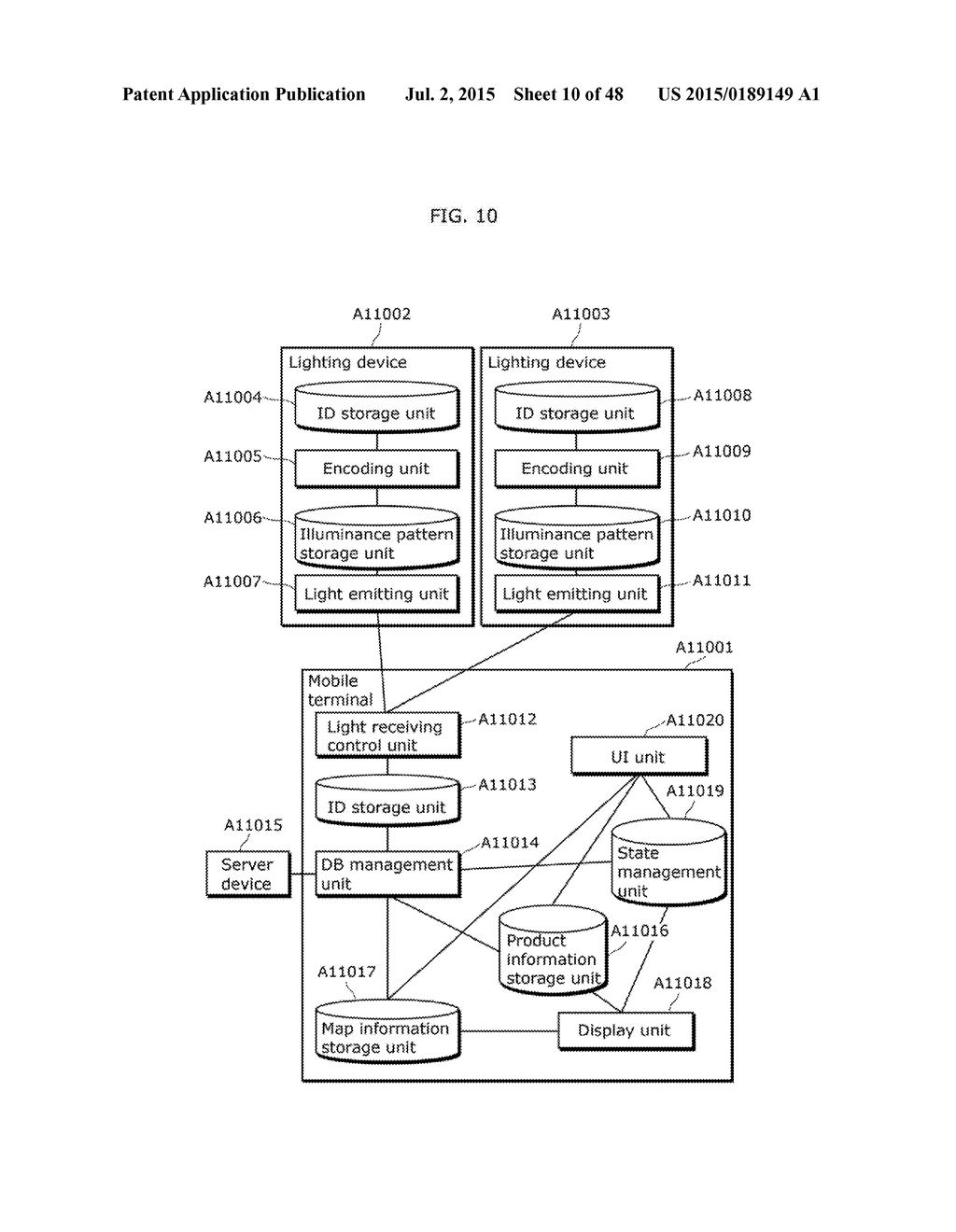 COMMUNICATION METHOD - diagram, schematic, and image 11