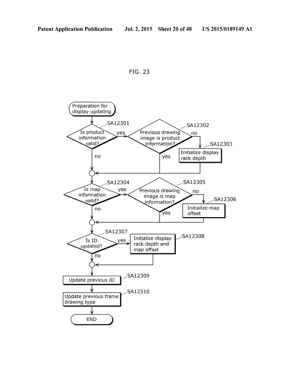 COMMUNICATION METHOD - diagram, schematic, and image 21