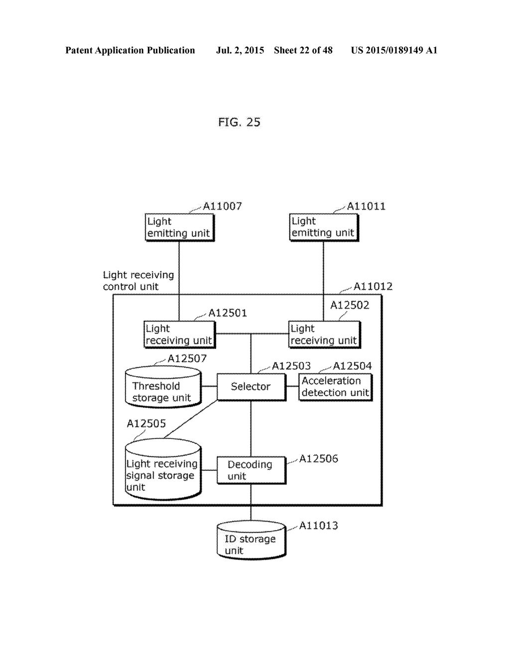 COMMUNICATION METHOD - diagram, schematic, and image 23