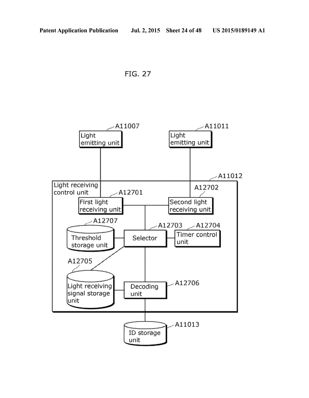 COMMUNICATION METHOD - diagram, schematic, and image 25