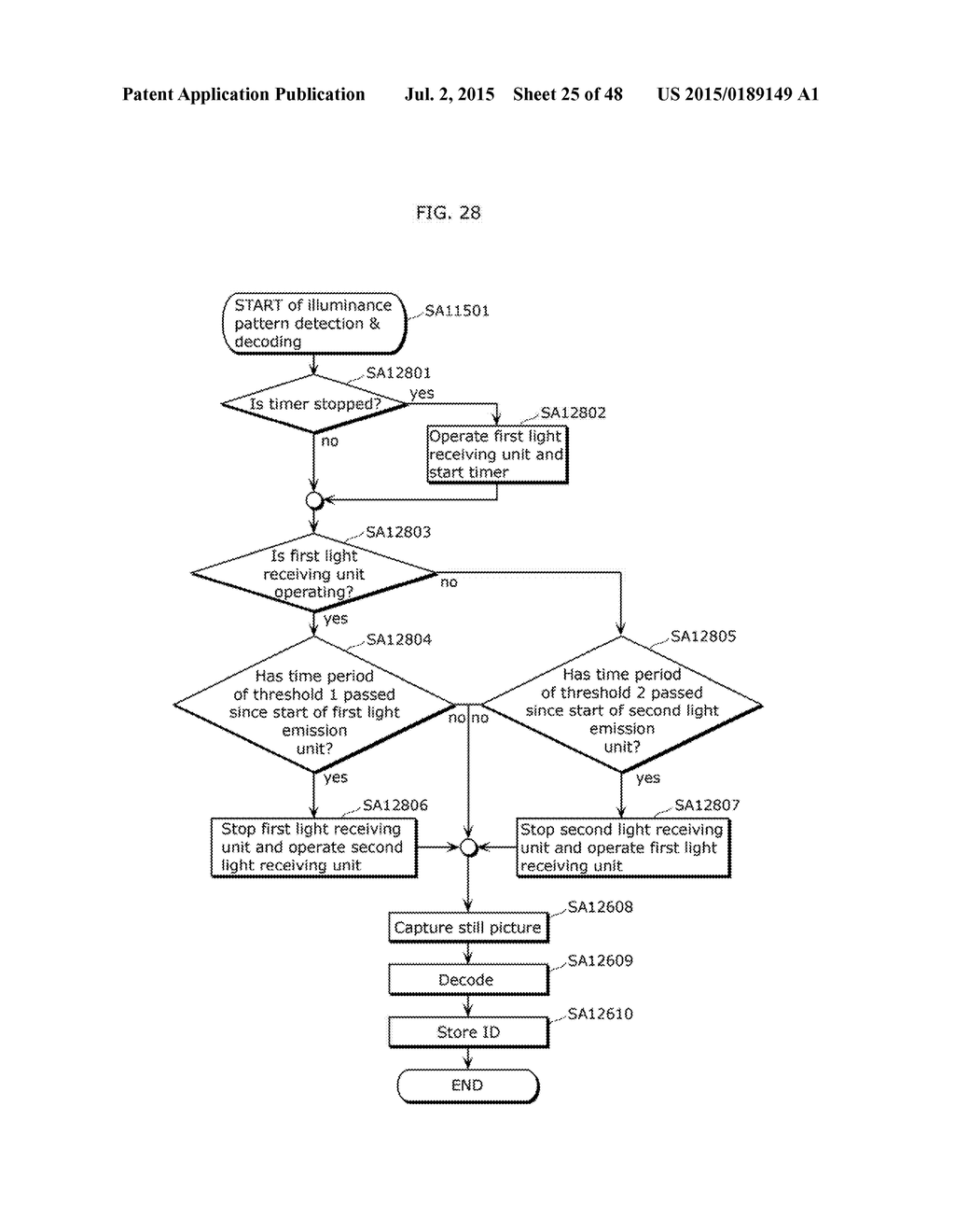 COMMUNICATION METHOD - diagram, schematic, and image 26