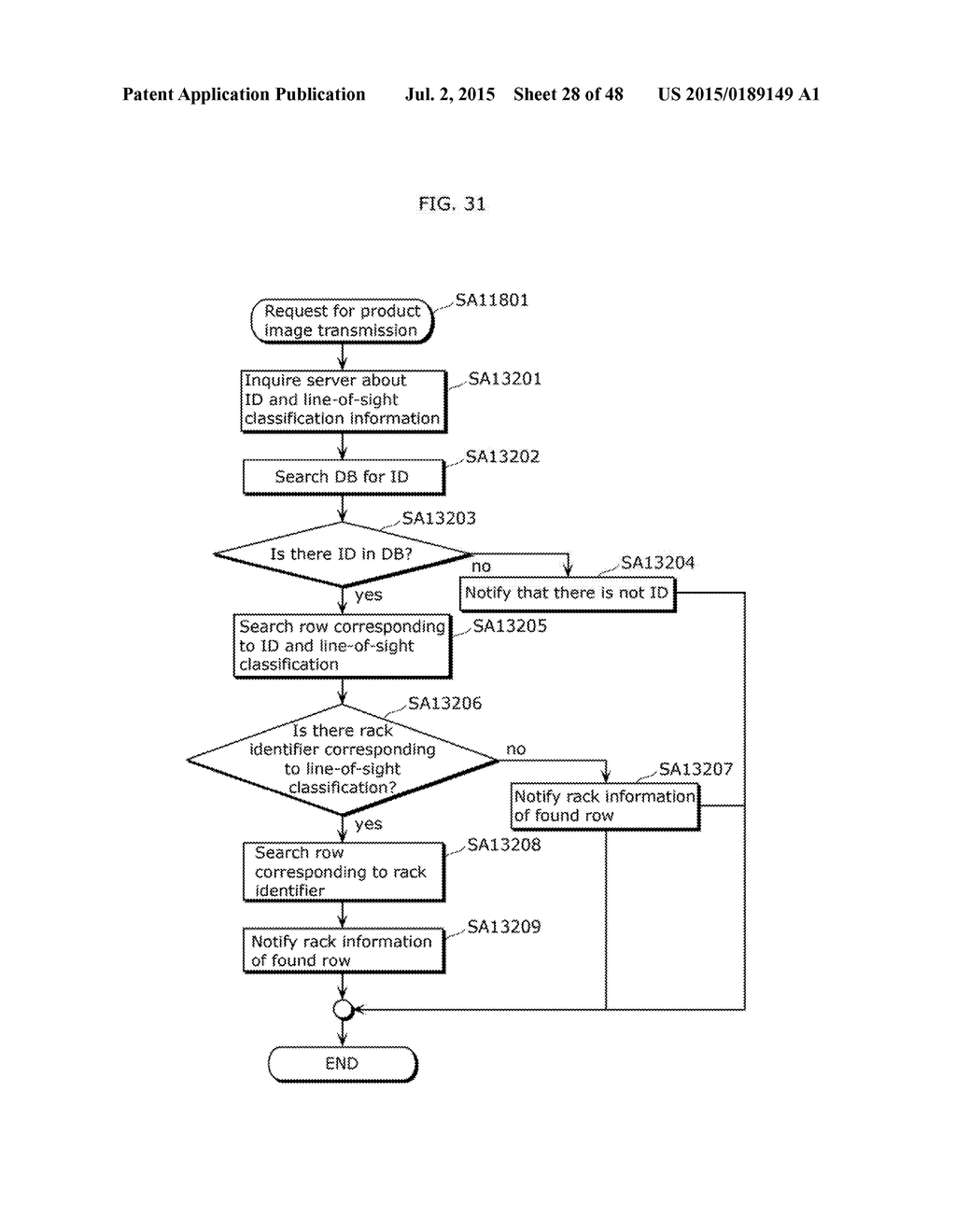 COMMUNICATION METHOD - diagram, schematic, and image 29