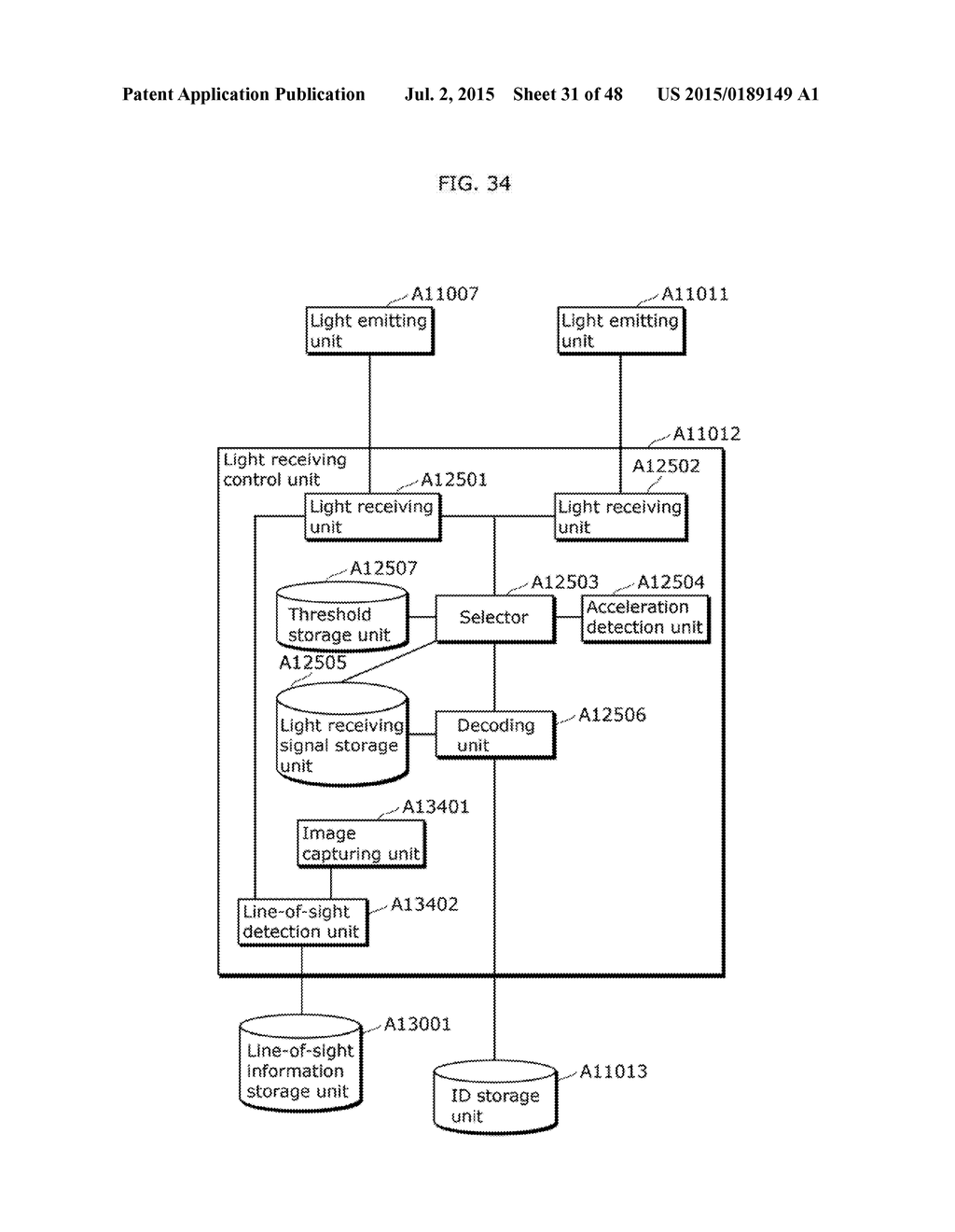 COMMUNICATION METHOD - diagram, schematic, and image 32