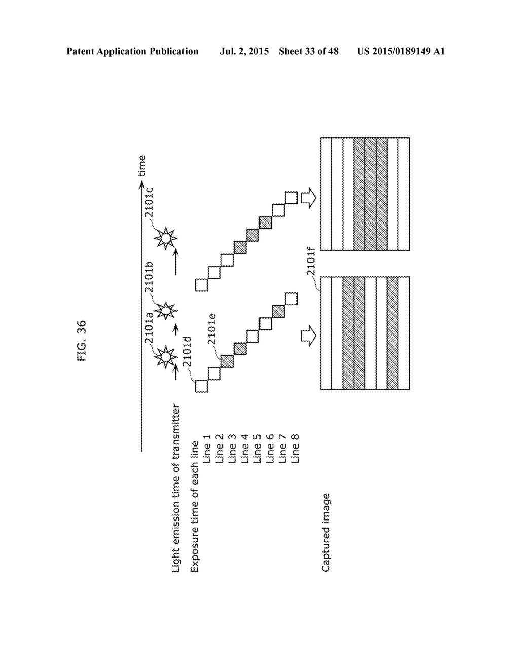 COMMUNICATION METHOD - diagram, schematic, and image 34