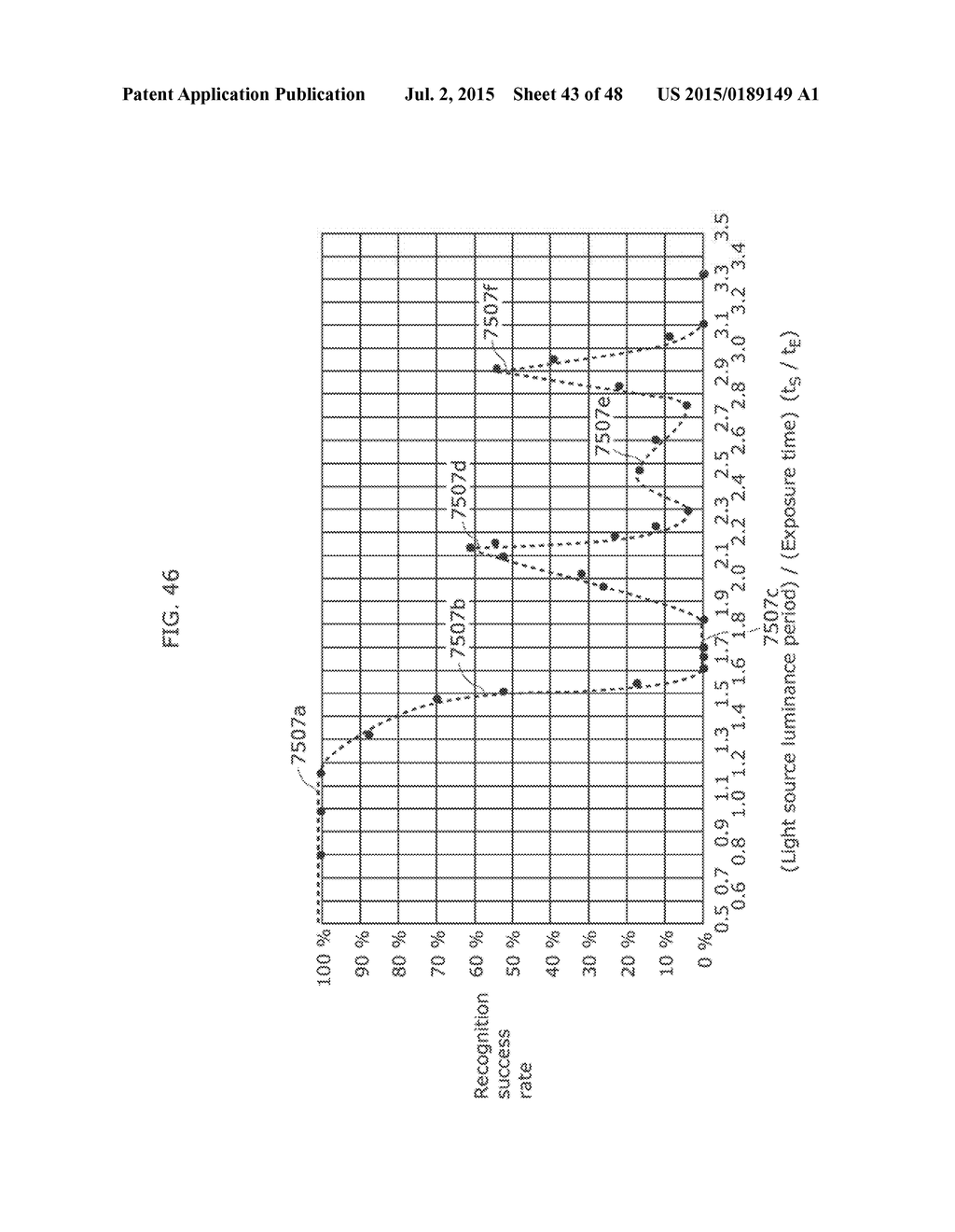 COMMUNICATION METHOD - diagram, schematic, and image 44