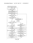 FOCUSING DEVICE, CAMERA SYSTEM AND FOCUSING METHOD diagram and image