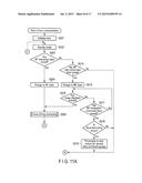 FOCUSING DEVICE, CAMERA SYSTEM AND FOCUSING METHOD diagram and image