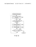 FOCUSING DEVICE, CAMERA SYSTEM AND FOCUSING METHOD diagram and image