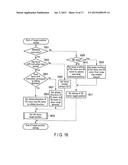 FOCUSING DEVICE, CAMERA SYSTEM AND FOCUSING METHOD diagram and image