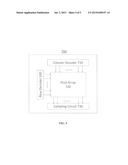 COMPACT ROW DECODER WITH MULTIPLE VOLTAGE SUPPORT diagram and image