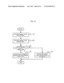 VERIFICATION METHOD, VERIFICATION SYSTEM, VERIFICATION APPARATUS, AND     PROGRAM THEREFOR diagram and image