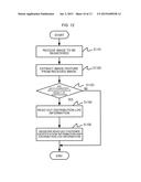 VERIFICATION METHOD, VERIFICATION SYSTEM, VERIFICATION APPARATUS, AND     PROGRAM THEREFOR diagram and image