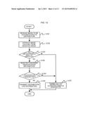 VERIFICATION METHOD, VERIFICATION SYSTEM, VERIFICATION APPARATUS, AND     PROGRAM THEREFOR diagram and image