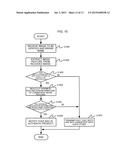 VERIFICATION METHOD, VERIFICATION SYSTEM, VERIFICATION APPARATUS, AND     PROGRAM THEREFOR diagram and image