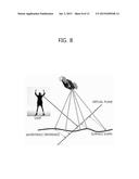 APPARATUS AND METHOD FOR CORRECTING IMAGE FOR IMAGE PROJECTION DEVICE WITH     COGNITIVE FUNCTION ON USER AND ENVIRONMENT diagram and image