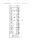 THREE-DIMENSIONAL SHUTTER GLASSES AND GRAYSCALE DRIVING METHOD THEREOF diagram and image