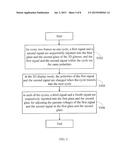 THREE-DIMENSIONAL SHUTTER GLASSES AND GRAYSCALE DRIVING METHOD THEREOF diagram and image