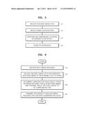 METHOD AND APPARATUS FOR ENCODING VIDEO BY COMPENSATING FOR PIXEL VALUE     ACCORDING TO PIXEL GROUPS, AND METHOD AND APPARATUS FOR DECODING VIDEO BY     THE SAME diagram and image