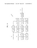 METHOD AND APPARATUS FOR ENCODING VIDEO BY COMPENSATING FOR PIXEL VALUE     ACCORDING TO PIXEL GROUPS, AND METHOD AND APPARATUS FOR DECODING VIDEO BY     THE SAME diagram and image