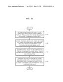 METHOD AND APPARATUS FOR ENCODING VIDEO BY COMPENSATING FOR PIXEL VALUE     ACCORDING TO PIXEL GROUPS, AND METHOD AND APPARATUS FOR DECODING VIDEO BY     THE SAME diagram and image