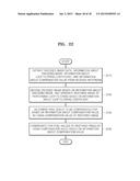 METHOD AND APPARATUS FOR ENCODING VIDEO BY COMPENSATING FOR PIXEL VALUE     ACCORDING TO PIXEL GROUPS, AND METHOD AND APPARATUS FOR DECODING VIDEO BY     THE SAME diagram and image