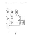 VIDEO DECODING APPARATUS, VIDEO CODING APPARATUS, VIDEO DECODING METHOD,     VIDEO CODING METHOD, AND STORAGE MEDIUM diagram and image