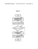 VIDEO DECODING APPARATUS, VIDEO CODING APPARATUS, VIDEO DECODING METHOD,     VIDEO CODING METHOD, AND STORAGE MEDIUM diagram and image