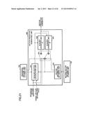 VIDEO DECODING APPARATUS, VIDEO CODING APPARATUS, VIDEO DECODING METHOD,     VIDEO CODING METHOD, AND STORAGE MEDIUM diagram and image