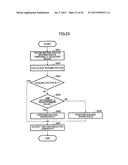 VIDEO DECODING APPARATUS, VIDEO CODING APPARATUS, VIDEO DECODING METHOD,     VIDEO CODING METHOD, AND STORAGE MEDIUM diagram and image