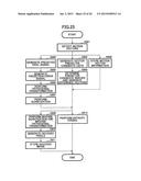 VIDEO DECODING APPARATUS, VIDEO CODING APPARATUS, VIDEO DECODING METHOD,     VIDEO CODING METHOD, AND STORAGE MEDIUM diagram and image