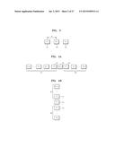 METHOD FOR IMAGE INTERPOLATION USING ASYMMETRIC INTERPOLATION FILTER AND     APPARATUS THEREFOR diagram and image