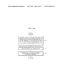 METHOD FOR IMAGE INTERPOLATION USING ASYMMETRIC INTERPOLATION FILTER AND     APPARATUS THEREFOR diagram and image