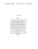 METHOD FOR IMAGE INTERPOLATION USING ASYMMETRIC INTERPOLATION FILTER AND     APPARATUS THEREFOR diagram and image