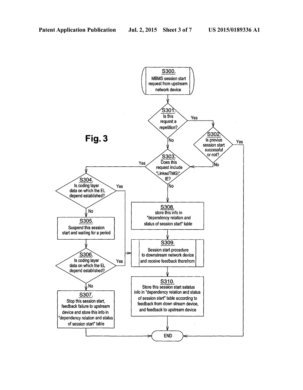 METHOD AND APPARATUS FOR VIDEO SERVICE TRANSMISSION - diagram, schematic, and image 04