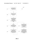 Distributed Recording of Content diagram and image