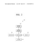 DISPLAY APPARATUS AND CHANNEL MAP MANAGING METHOD THEREOF diagram and image