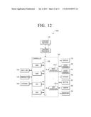 DISPLAY APPARATUS AND CHANNEL MAP MANAGING METHOD THEREOF diagram and image