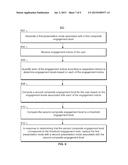 METHODS AND SYSTEMS FOR ADJUSTING USER INPUT INTERACTION TYPES BASED ON     THE LEVEL OF ENGAGEMENT OF A USER diagram and image