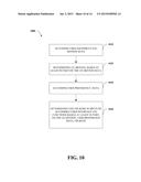 MOTION-BASED USER INTERFACE FEATURE SUBSETS diagram and image