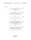 MOTION-BASED USER INTERFACE FEATURE SUBSETS diagram and image