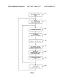 Performance-Based Cell Aggregation in a Mobile Network diagram and image