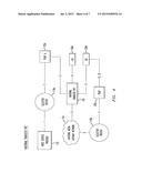 Ingress/Egress Call Module diagram and image