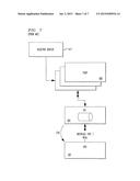 Ingress/Egress Call Module diagram and image