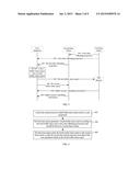 RESOURCE SCHEDULING METHOD, DEVICE, AND COMMUNICATIONS SYSTEM diagram and image