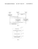 RESOURCE SCHEDULING METHOD, DEVICE, AND COMMUNICATIONS SYSTEM diagram and image