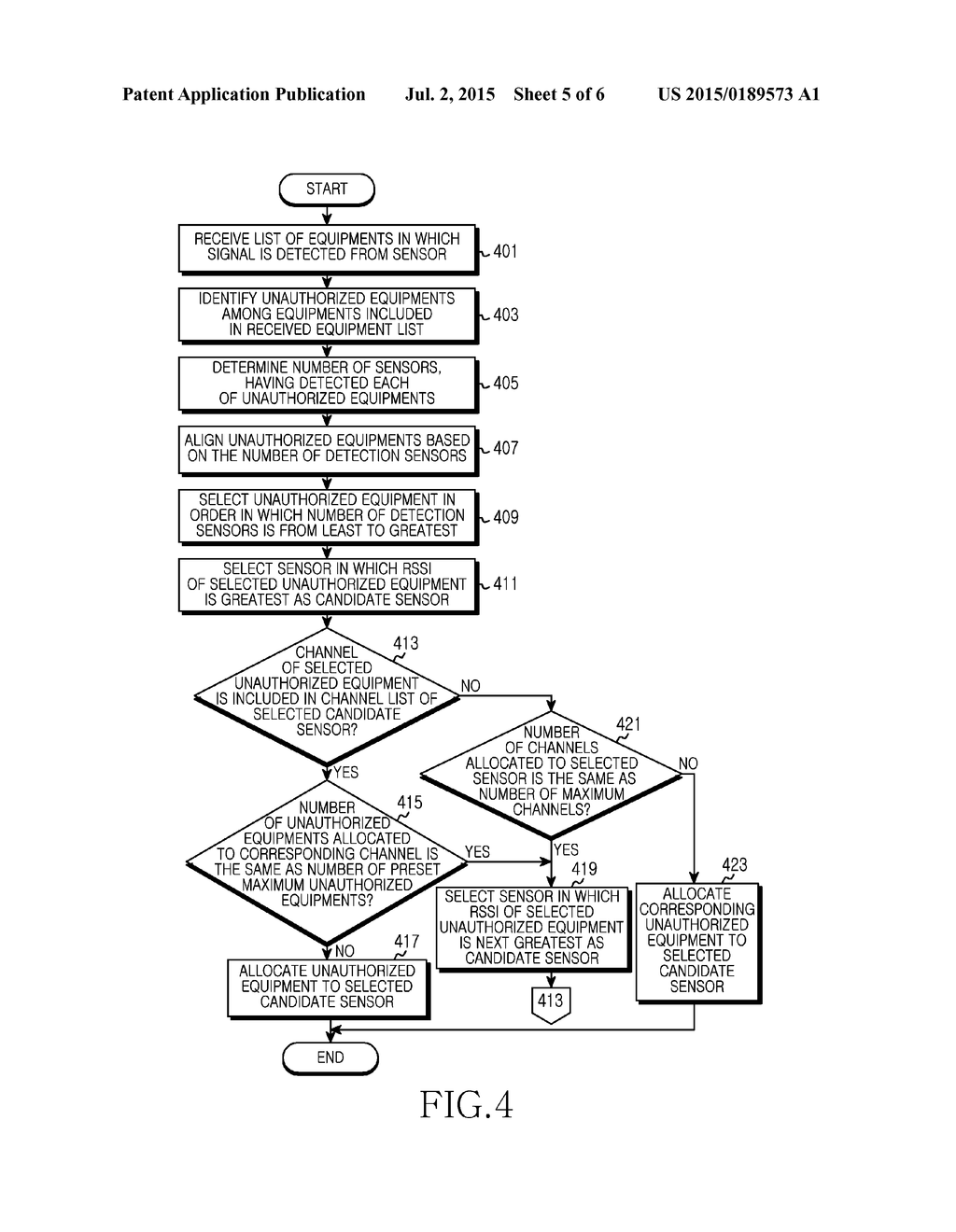 METHOD AND ITS APPARATUS FOR BLOCKING ACCESS OF UNAUTHORIZED DEVICE - diagram, schematic, and image 06