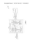 EXCHANGE OF ACCESS CONTROL LISTS TO MANAGE FEMTO CELL COVERAGE diagram and image