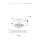 EXCHANGE OF ACCESS CONTROL LISTS TO MANAGE FEMTO CELL COVERAGE diagram and image