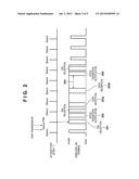 INFORMATION PROCESSING APPARATUS, METHOD OF CONTROLLING THE SAME AND     STORAGE MEDIUM diagram and image